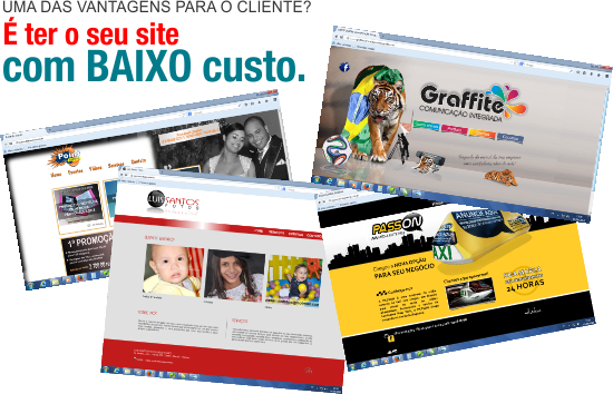 sites sites